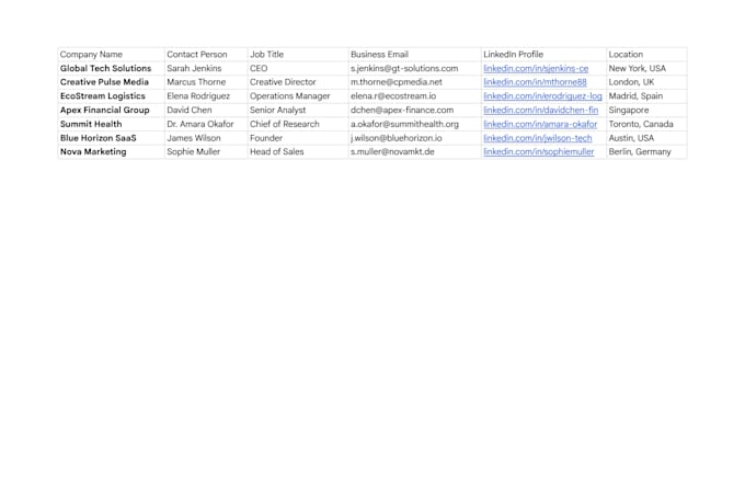 be your virtual assistant for data entry, data mining, copy paste, web research